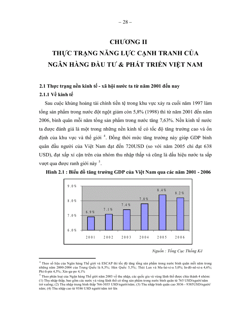 image for page Một số giải pháp nhằm nâng cao năng lực cạnh tranh của Ngân hàng Đầu tư Phát triển Việt Nam trong quá trình hội nhập
