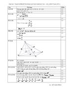 Đáp án thang điểm đề thi khảo sát đầu năm học 2011 2012 môn toán lớp 12