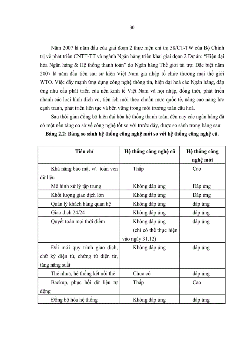 image for page Giải pháp phát triển dịch vụ ngân hàng điện tử trong hệ thống ngân hàng thương mại việt nam