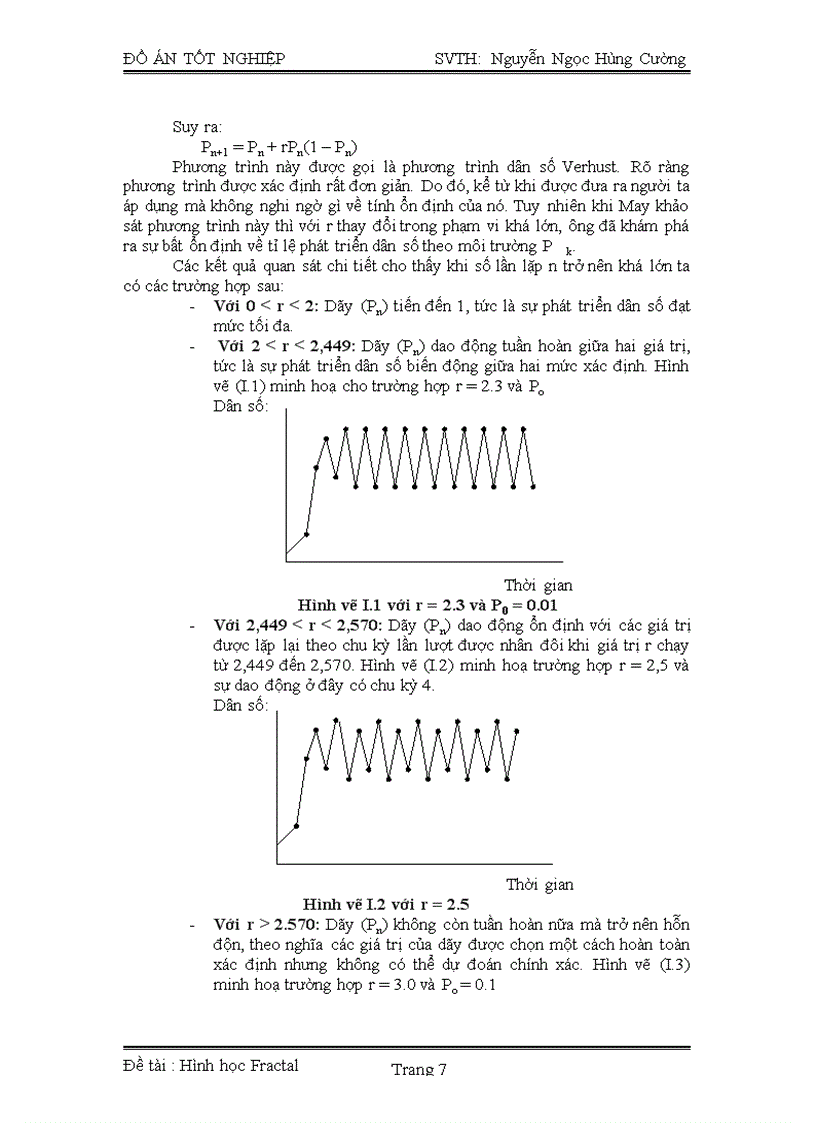 image for page Hình học Fractal