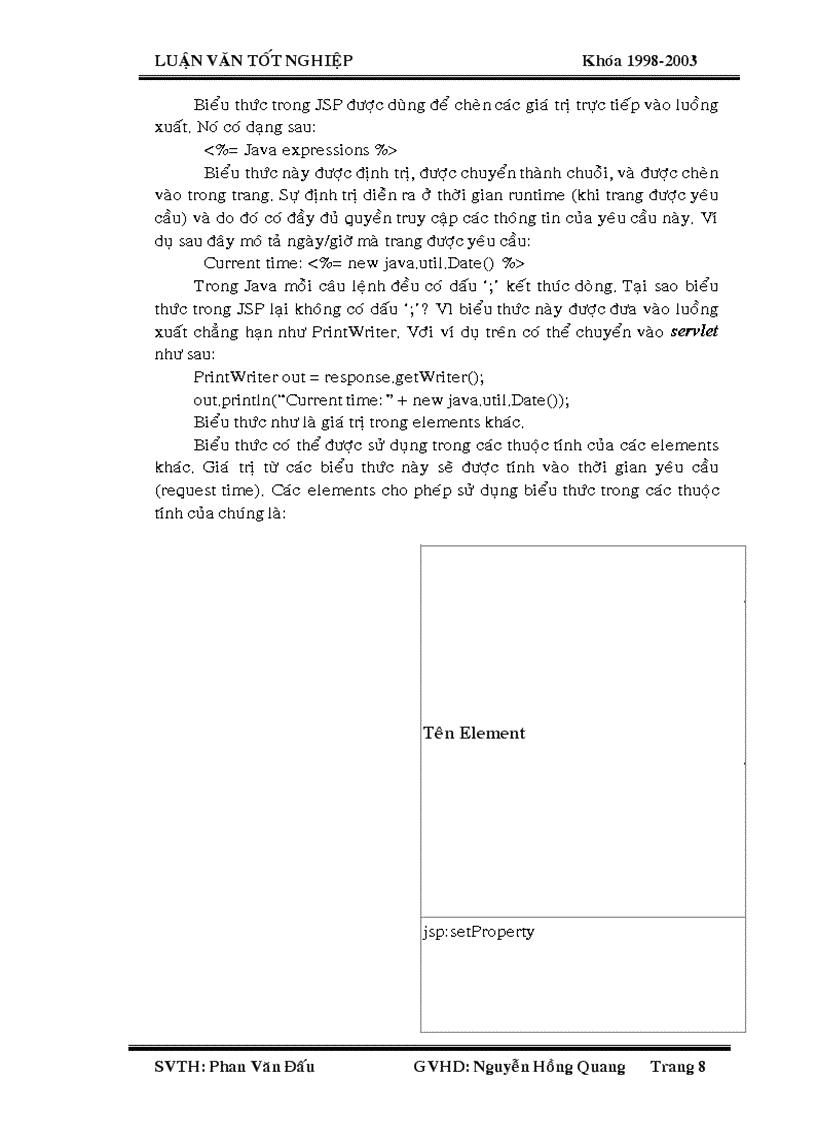 image for page Tìm hiểu công nghệ JSP