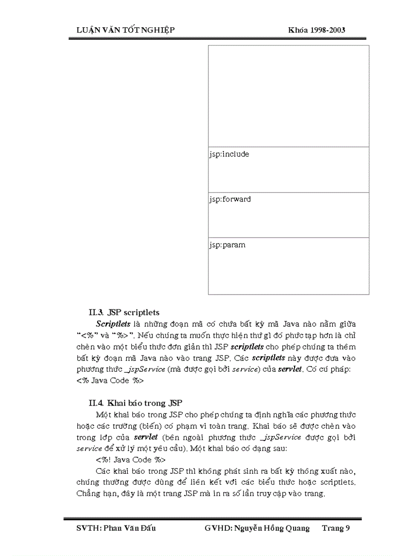 image for page Tìm hiểu công nghệ JSP