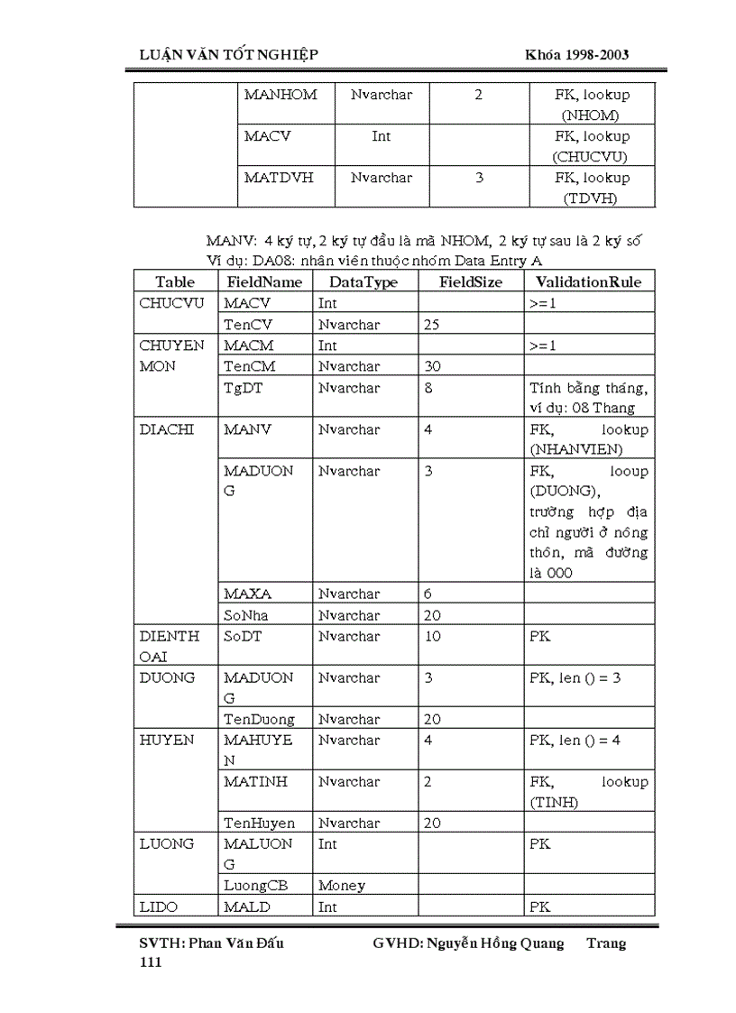 image for page Tìm hiểu công nghệ JSP