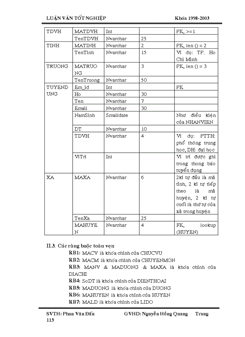 image for page Tìm hiểu công nghệ JSP
