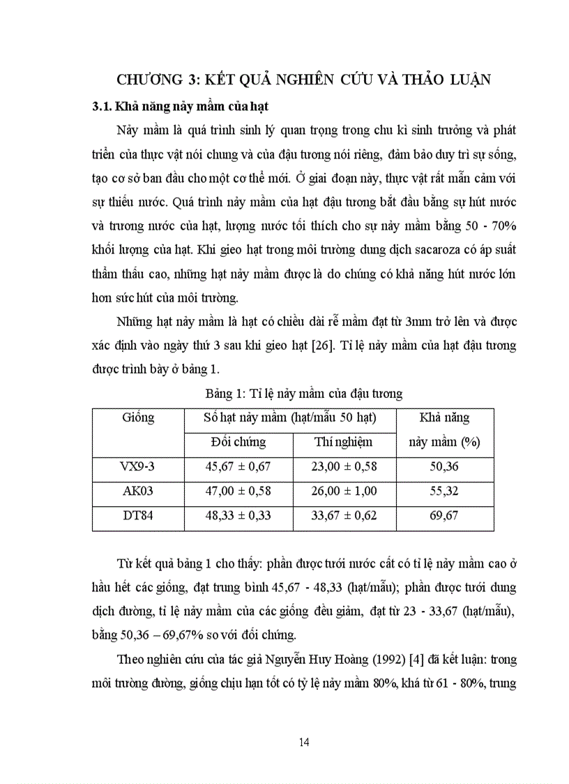 image for page Phản ứng của một số giống đậu tương chịu hạn khác nhau nảy mầm trong điều kiện thiếu nước