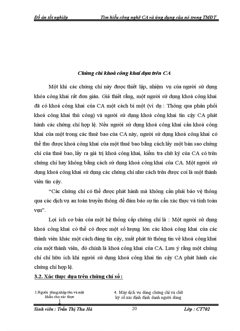 image for page Tìm hiểu công nghệ ca và ứng dụng của nó trong thương mại điện tử