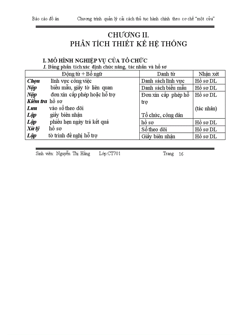 image for page Xây dựng phần mềm quản lý phục vụ cho quá trình cải cách thủ tục hành chính theo cơ chế một cửa tại Sở Khoa học và Công nghệ Hải phòng