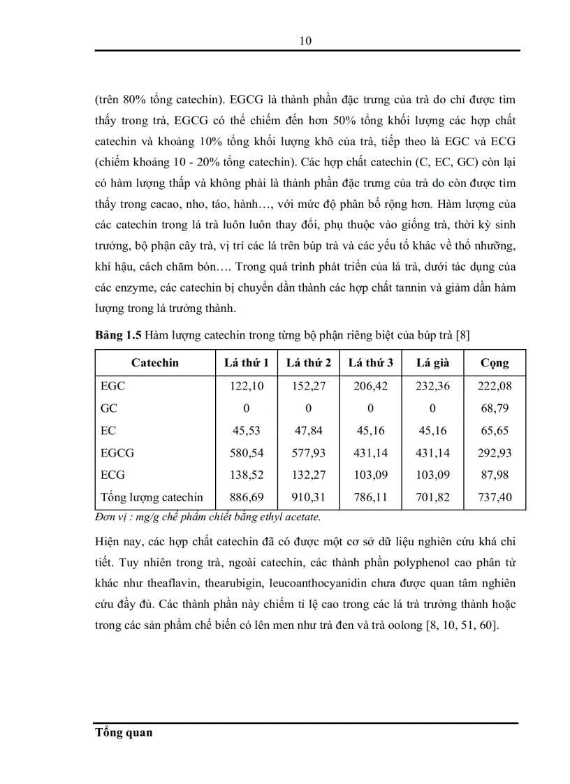 image for page Nghiên cứu trích ly polyphenol từ trà