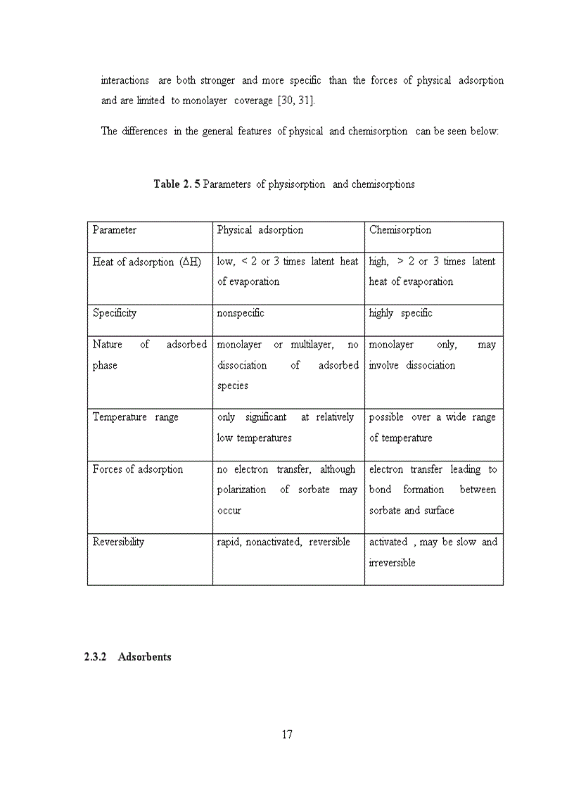 image for page Trích ly và cô lập caffeine từ trà xanh