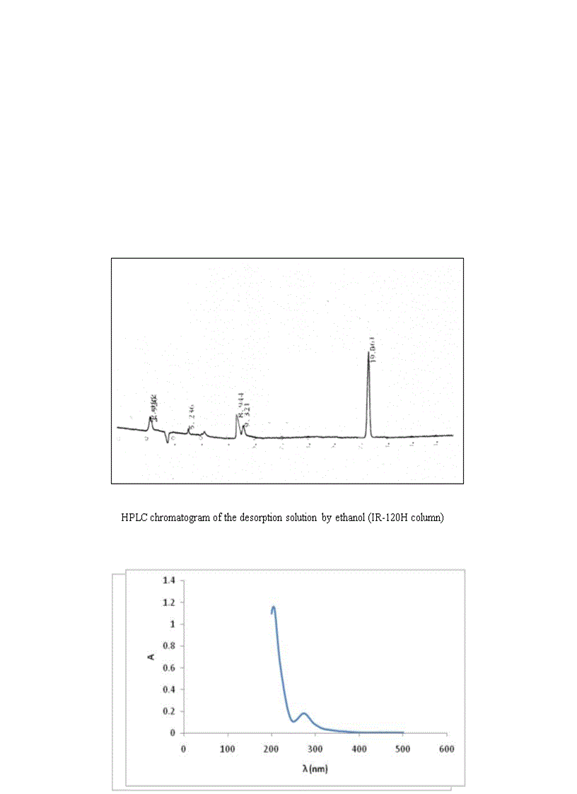 image for page Trích ly và cô lập caffeine từ trà xanh
