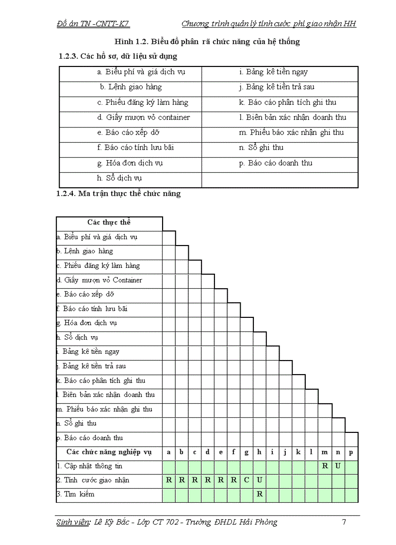 image for page Xây dựng chương trình quản lý tính cước phí giao nhận hàng hóa tại XNXD Chùa Vẽ Cảng Hải Phòng