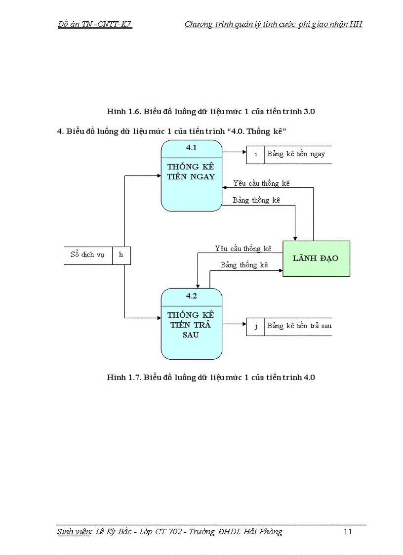 image for page Xây dựng chương trình quản lý tính cước phí giao nhận hàng hóa tại XNXD Chùa Vẽ Cảng Hải Phòng