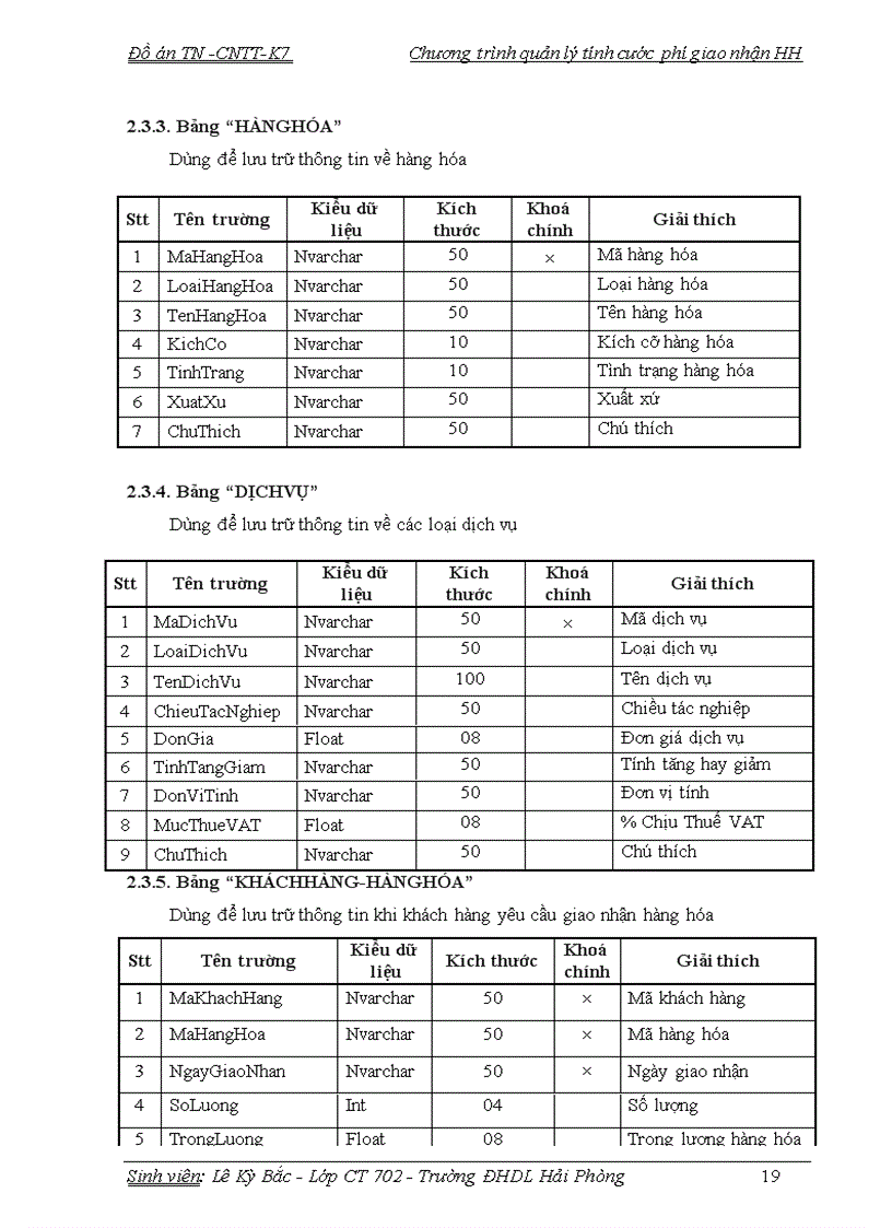 image for page Xây dựng chương trình quản lý tính cước phí giao nhận hàng hóa tại XNXD Chùa Vẽ Cảng Hải Phòng