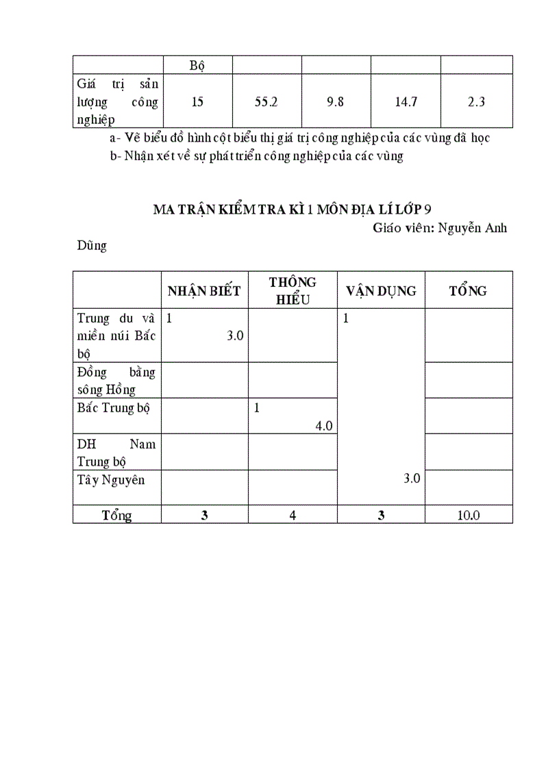 image for page Kiểm tra học kì 1 môn địa lớp 9