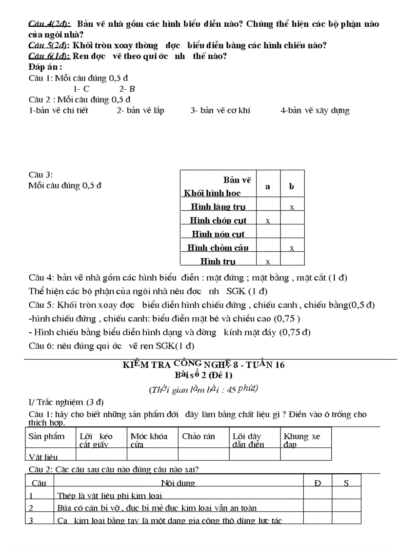 image for page Kiểm tra công nghệ lớp 8