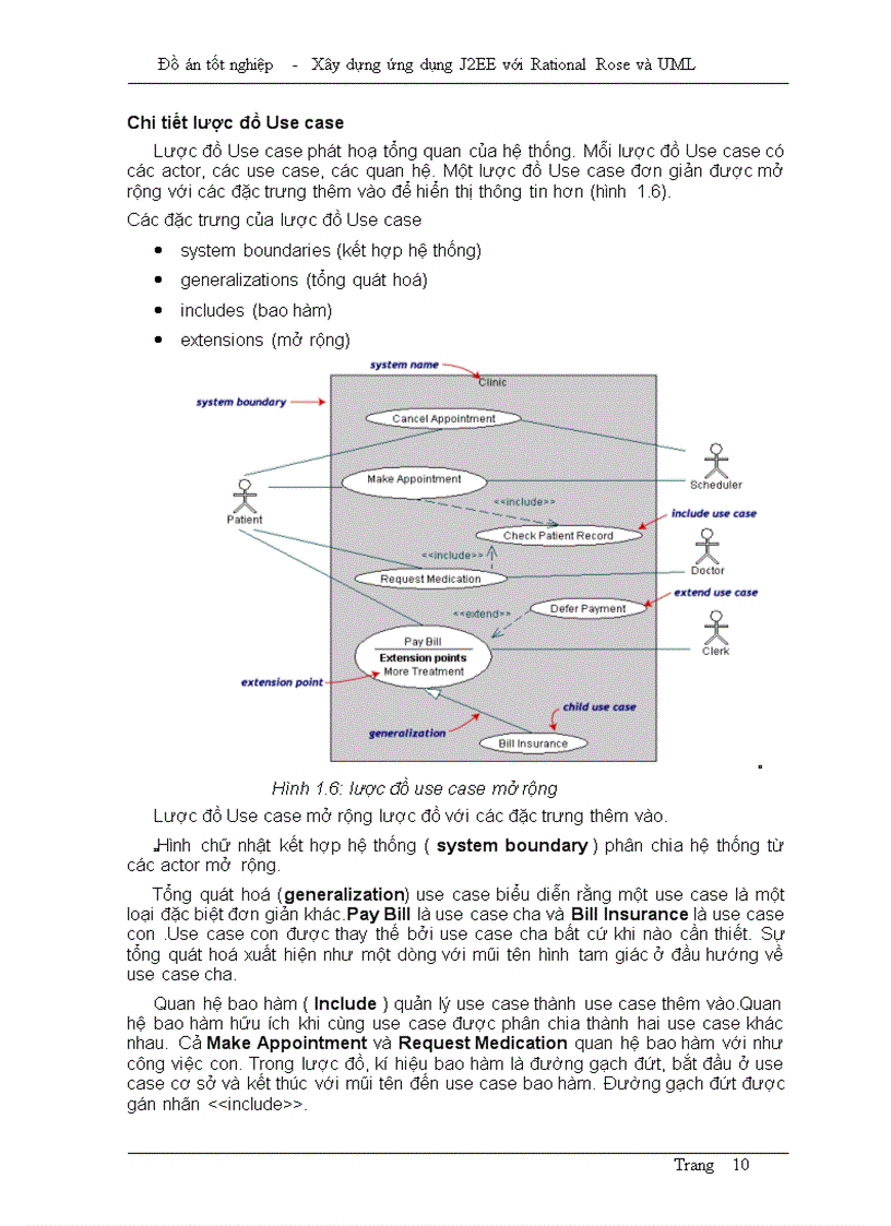 image for page Xây dựng ứng dụng J2EE với Rational Rose và UML
