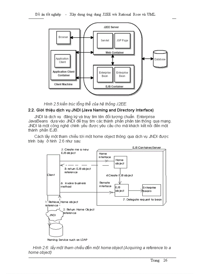 image for page Xây dựng ứng dụng J2EE với Rational Rose và UML