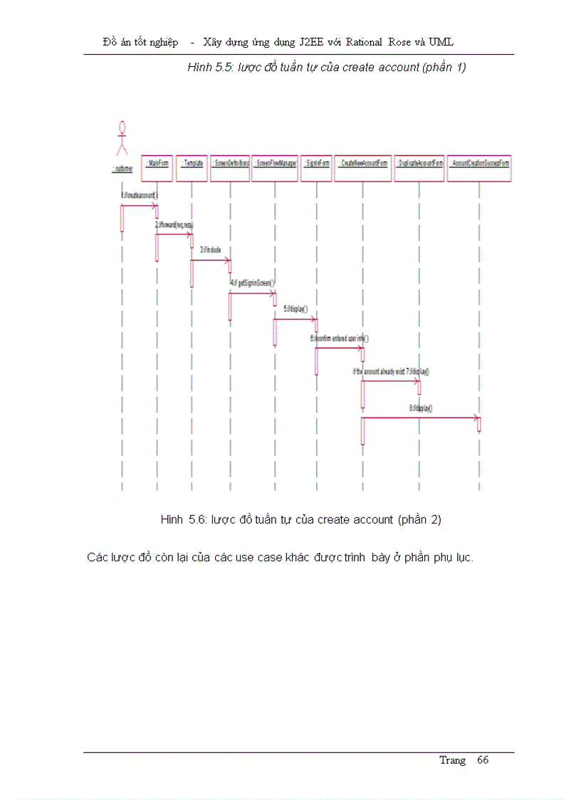 image for page Xây dựng ứng dụng J2EE với Rational Rose và UML