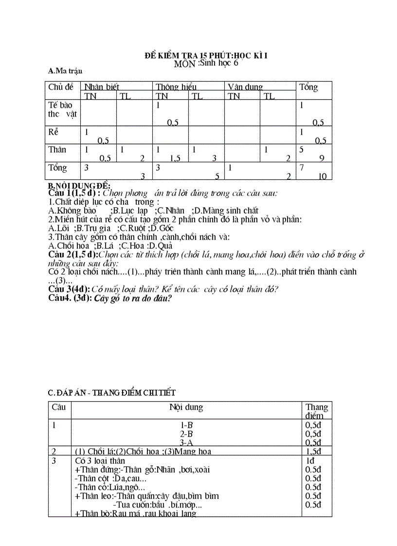 image for page Thư viện câu hỏi sinh lớp 6789