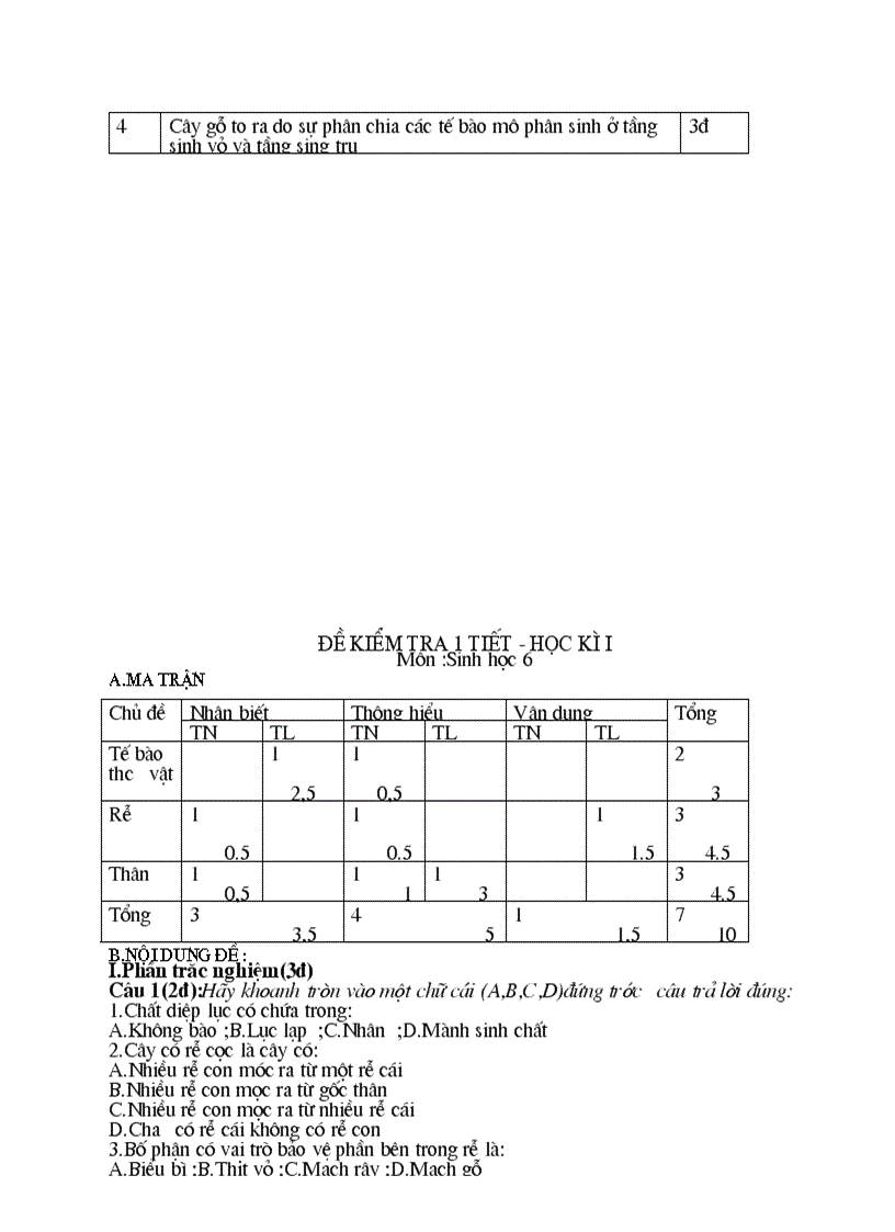 image for page Thư viện câu hỏi sinh lớp 6789