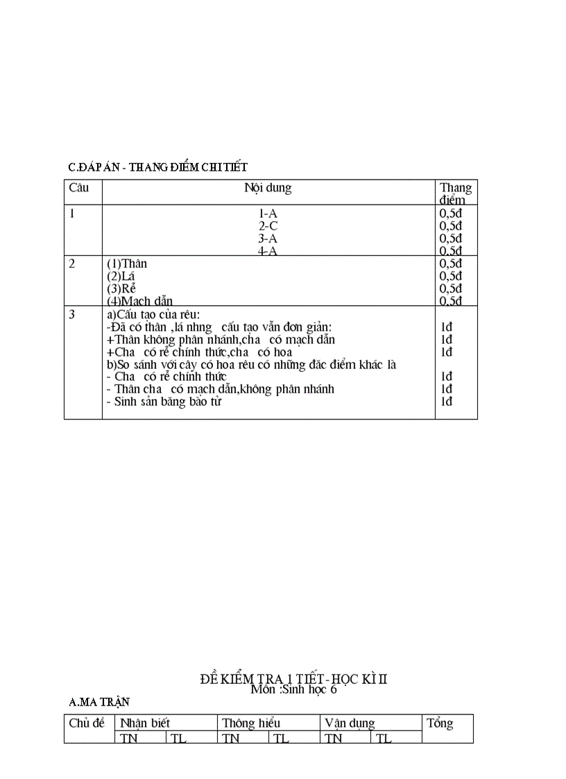 image for page Thư viện câu hỏi sinh lớp 6789