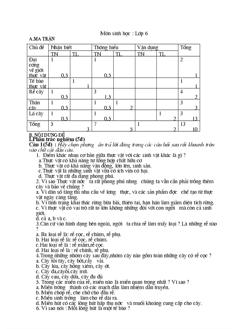 image for page Thư viện câu hỏi sinh lớp 6789