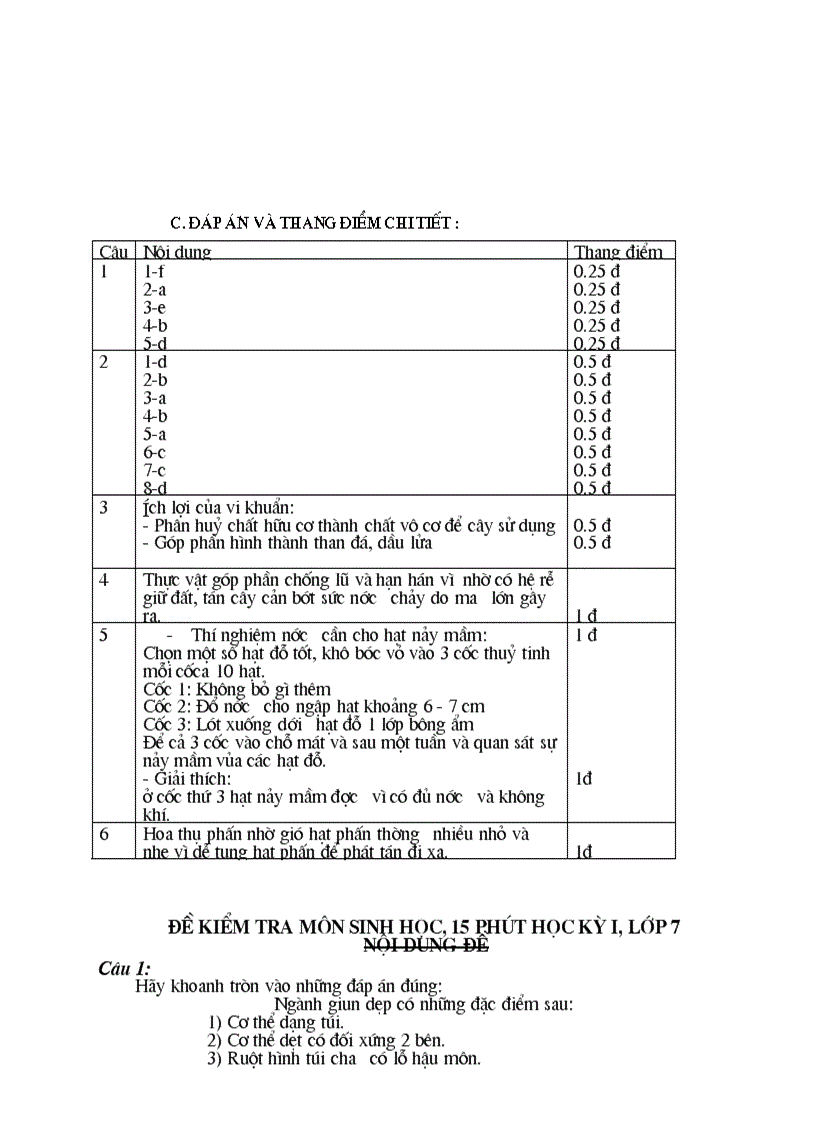 image for page Thư viện câu hỏi sinh lớp 6789