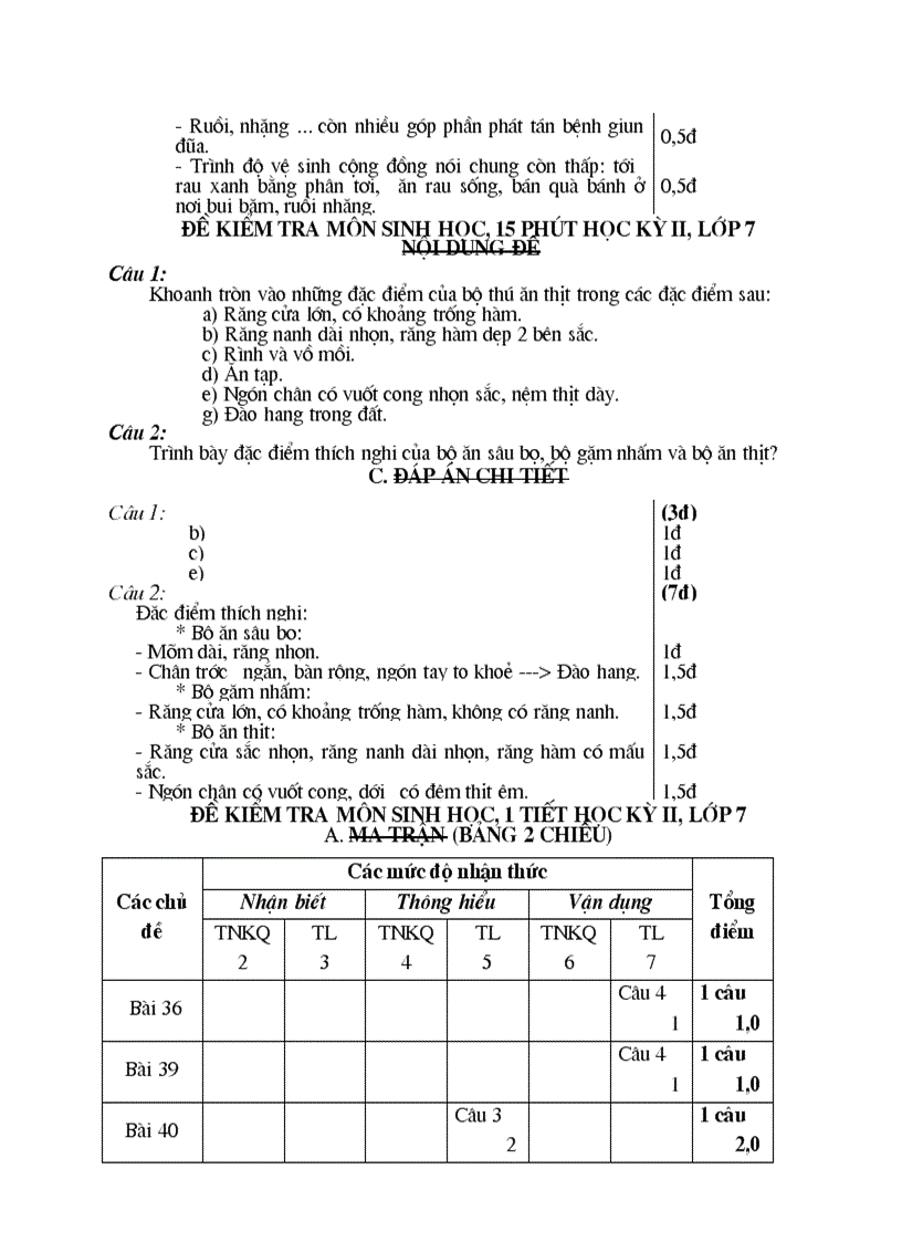image for page Thư viện câu hỏi sinh lớp 6789