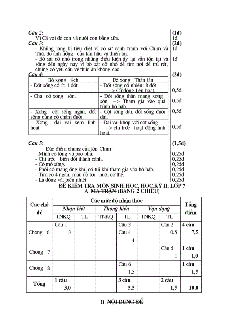 image for page Thư viện câu hỏi sinh lớp 6789