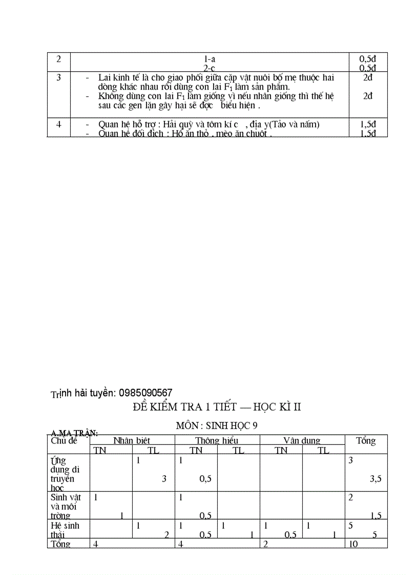 image for page Thư viện câu hỏi sinh lớp 6789