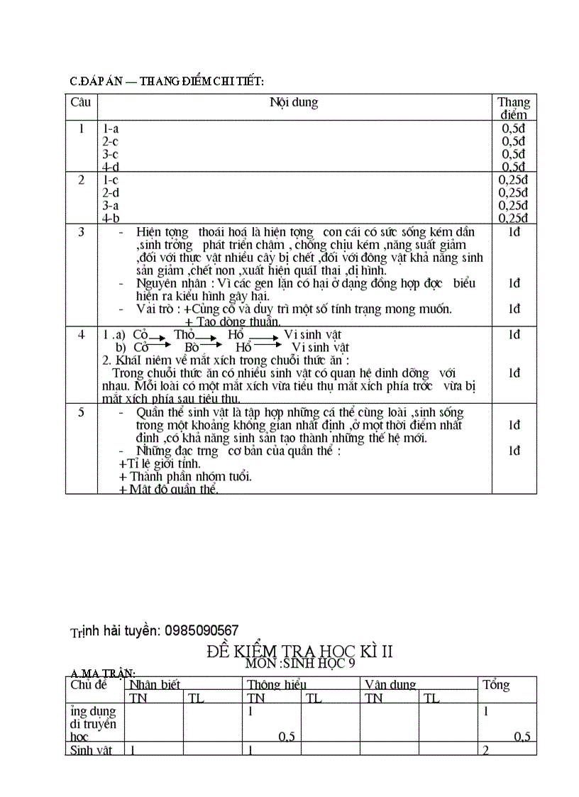 image for page Thư viện câu hỏi sinh lớp 6789