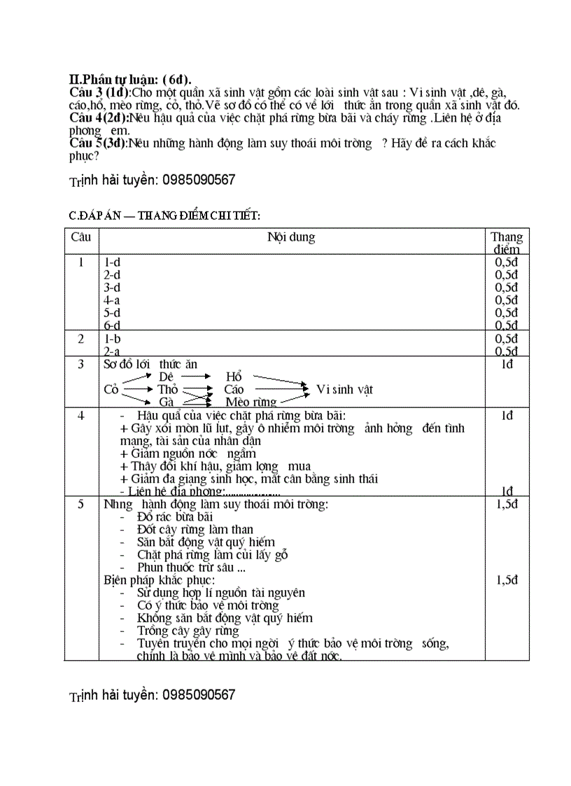 image for page Thư viện câu hỏi sinh lớp 6789