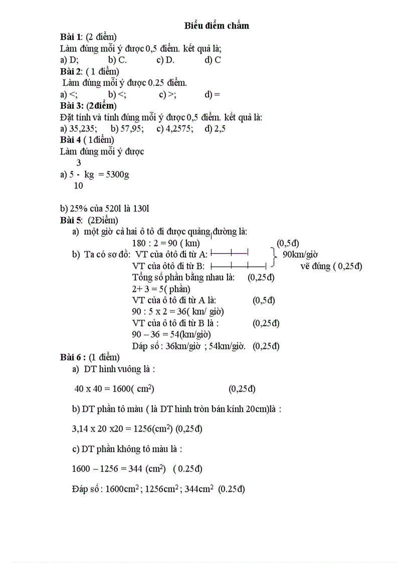 image for page Đề thi tuyển vào lớp 6 Môn Toán