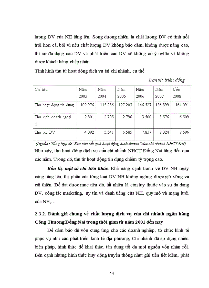 image for page Phát triển dịch vụ ngân hàng tại chi nhánh Ngân Hàng Công Thương Đồng Nai