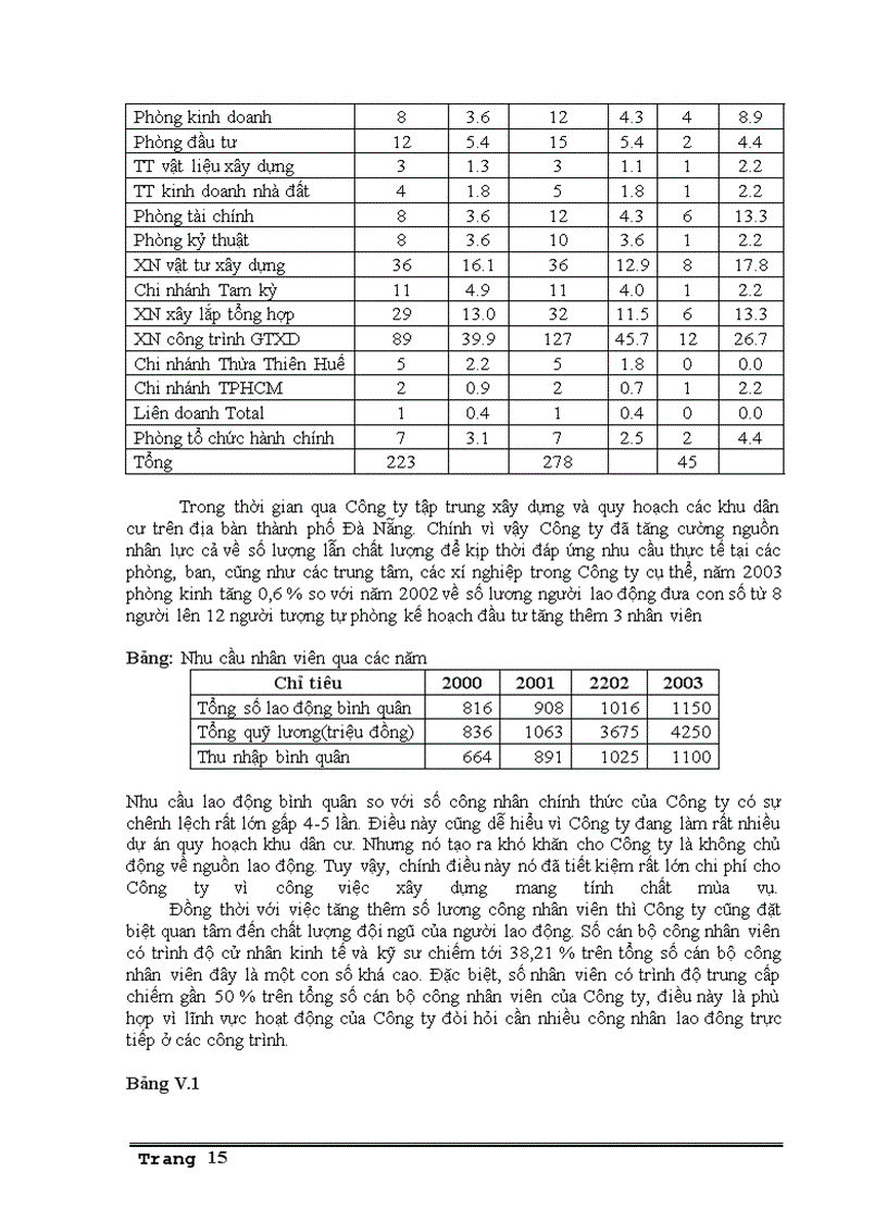 image for page Vấn đề khai thác và sử dụng hợp lý nguồn lực con người