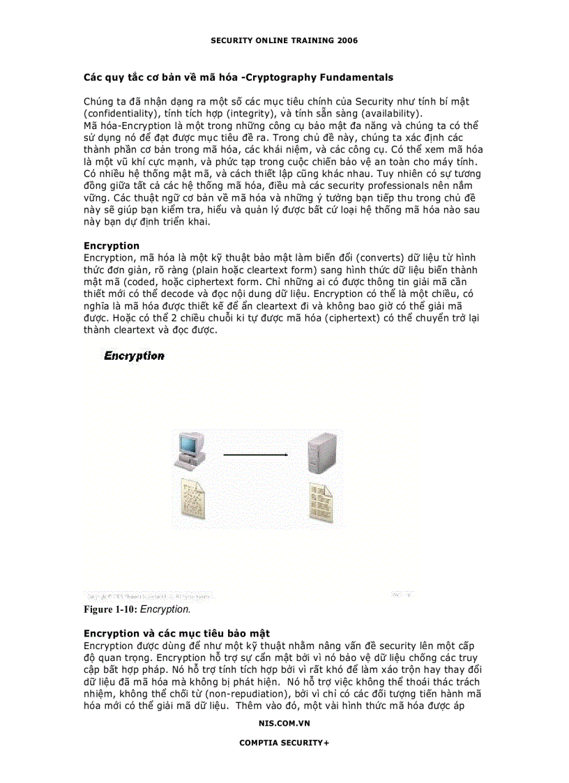 image for page Các qui tắc cơ bản về mã hóa Cryptography Fundamentals