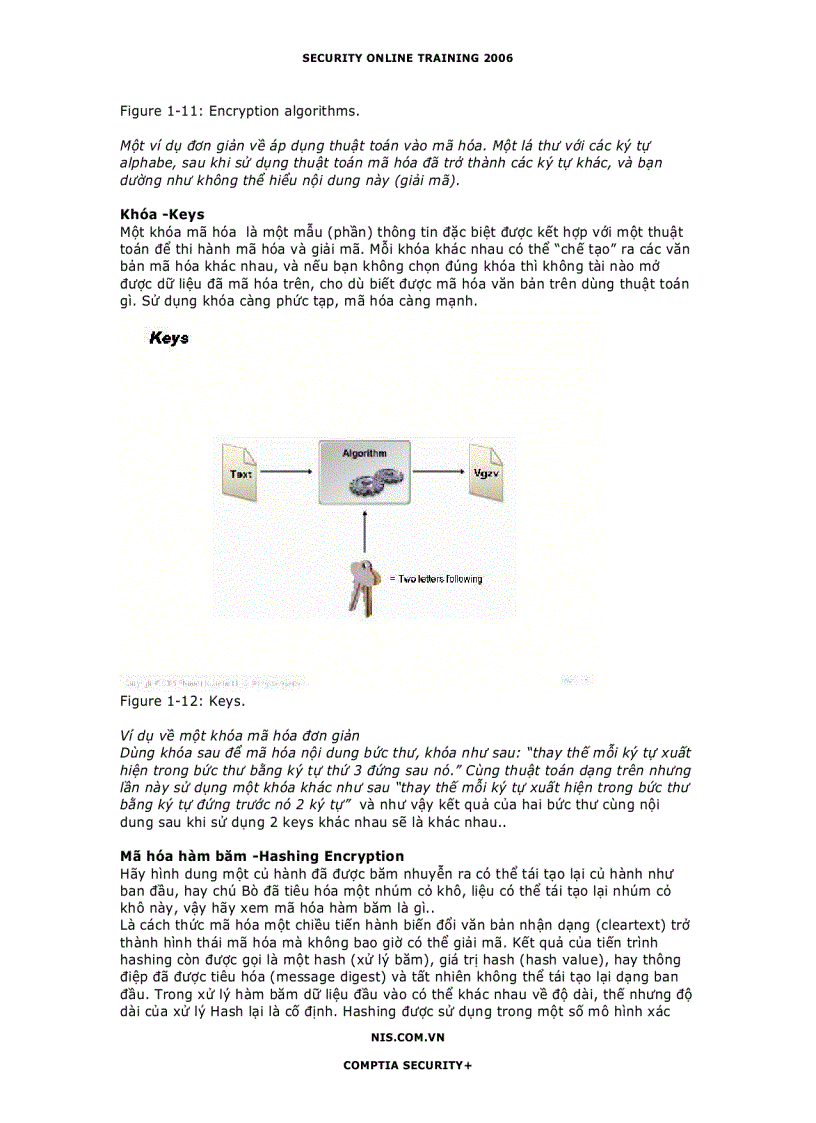 image for page Các qui tắc cơ bản về mã hóa Cryptography Fundamentals