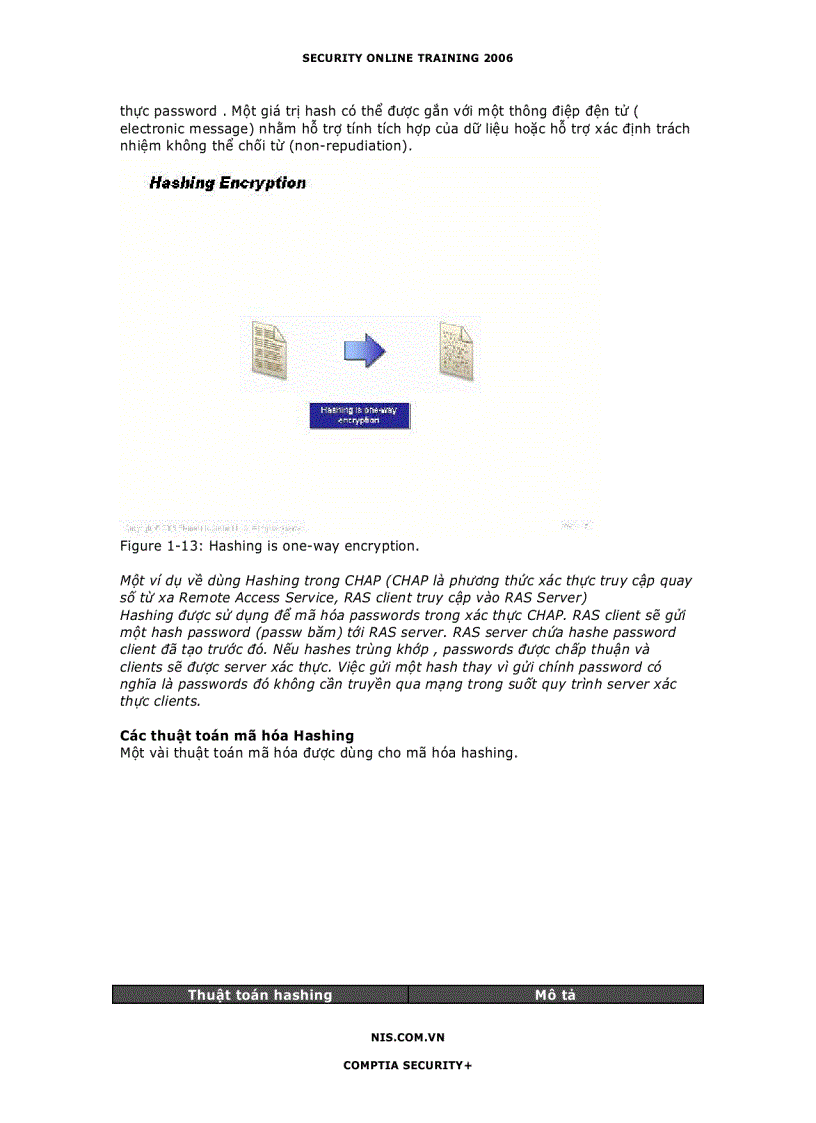 image for page Các qui tắc cơ bản về mã hóa Cryptography Fundamentals