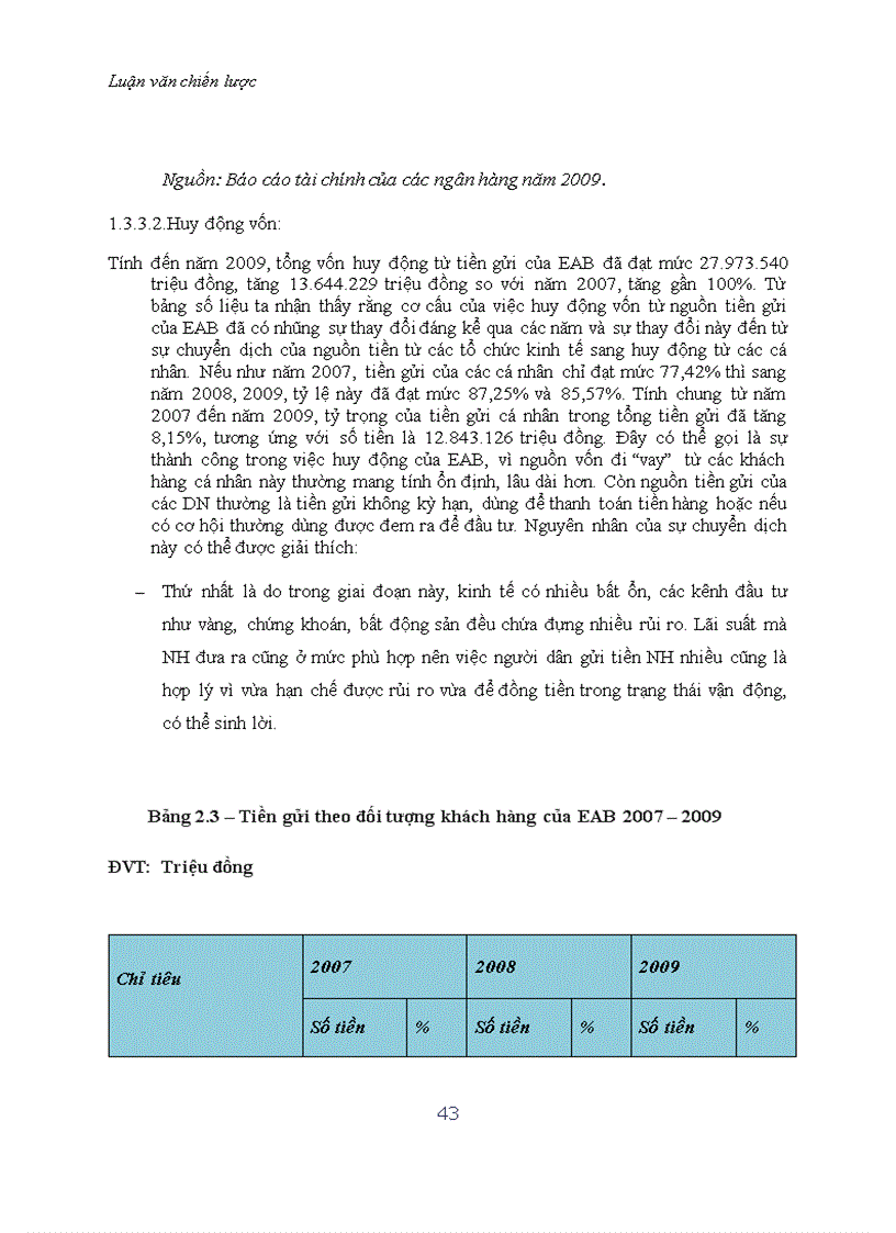 image for page Xây dựng chiến lược cho Ngân hàng Thương mại Cổ phần Đông Á