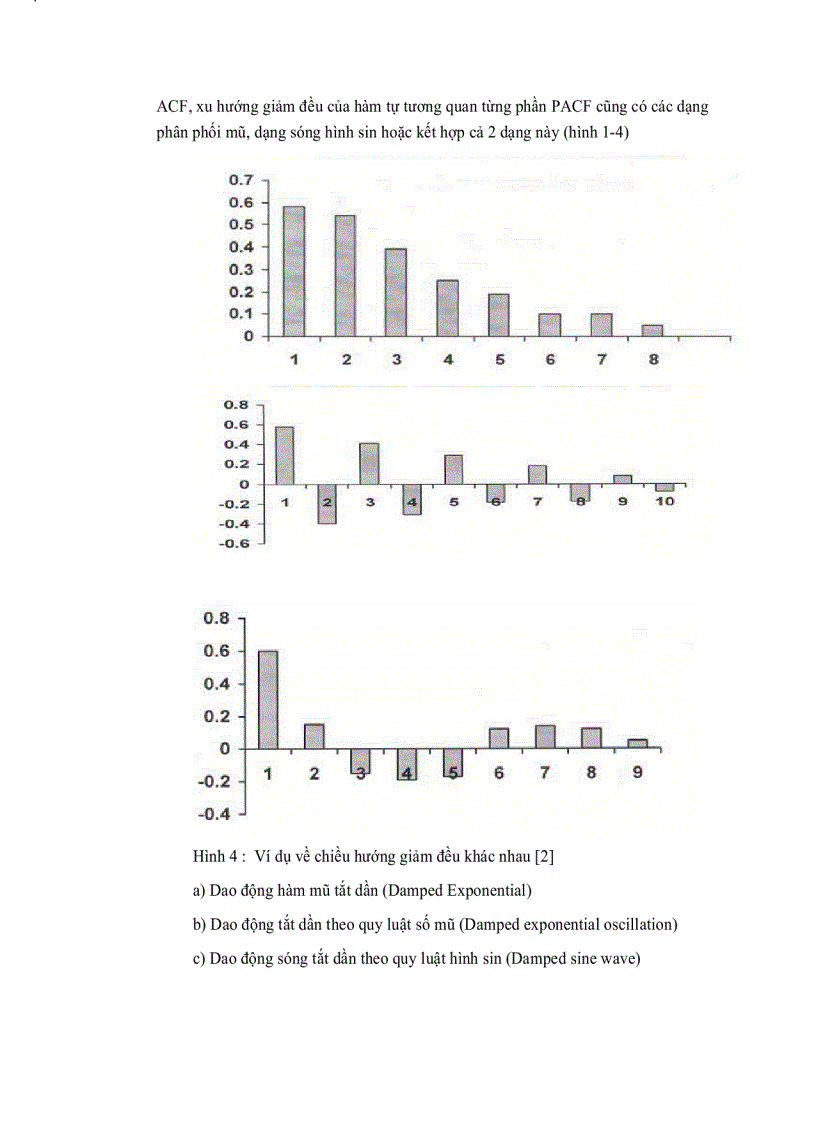 image for page Một số phương pháp khai phá dữ liệu quan hệ trong tài chính và chứng khoán mô hình arima