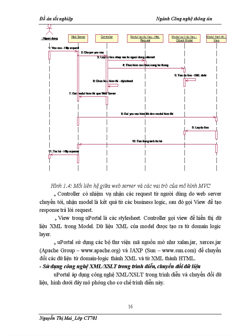 image for page Tìm hiểu về Portlet và ứng dụng trong cổng giao tiếp điện tử