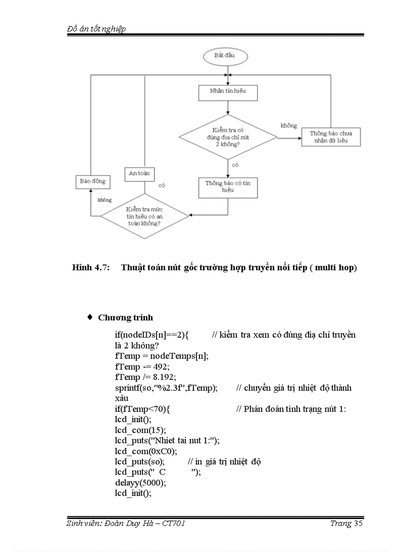 image for page Chương trình thu nhận xử lý dữ liệu cảnh báo sự cố trên nút mạng cảm nhận không dây hiển thị bằng màn hình tinh thể lỏng lcd