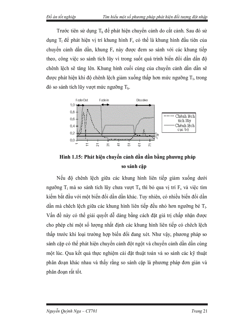 image for page Tìm hiểu một số phương pháp phát hiện đối tượng đột nhập