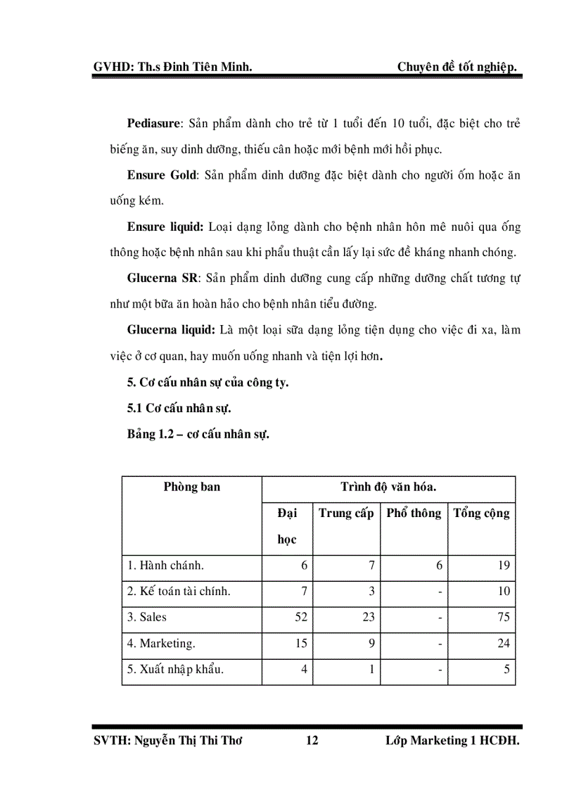 image for page Công tác tổ chức và quản lý hệ thống kênh phân phối tại Công ty TNHH Dược phẩm 3A