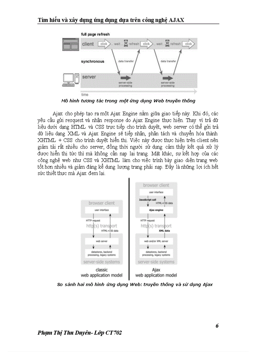 image for page Tìm hiểu và xây dựng ứng dụng dựa trên công nghệ ajax