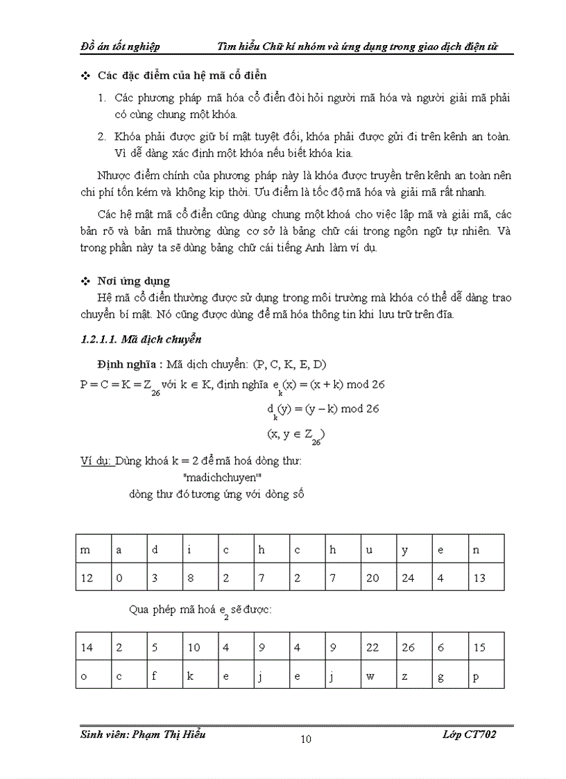 image for page Tìm hiểu chữ ký nhóm và ứng dụng trong giao dịch điện tử