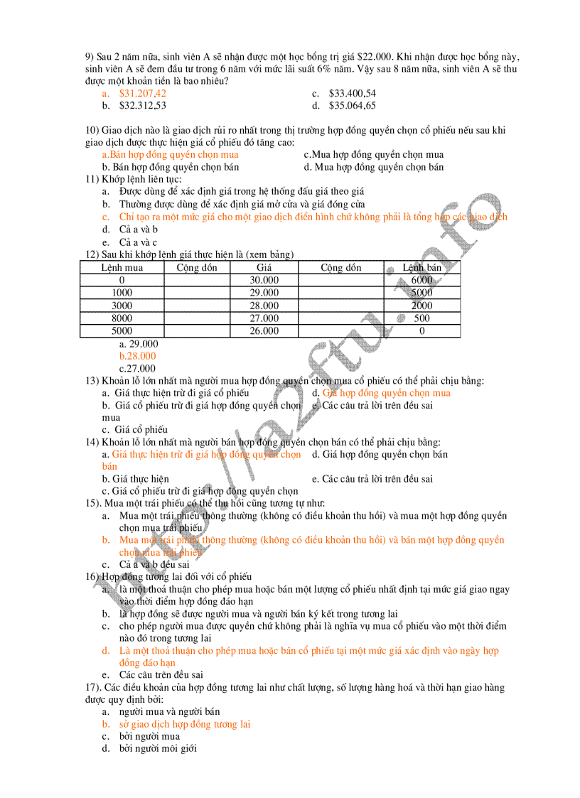 image for page Tài liệu trắc nghiệm thị trường chứng khoán