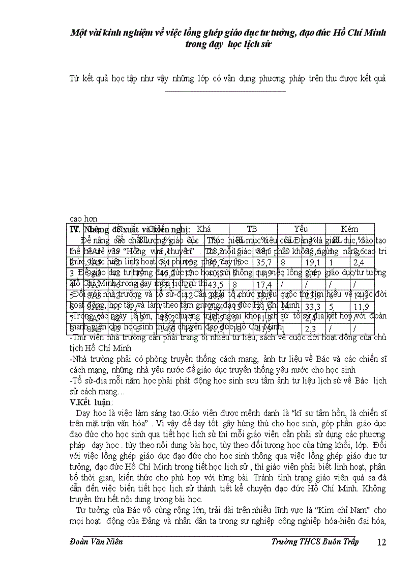 image for page Một vài kinh nghiệm về việc lồng ghép giáo dục tư tưởng đạo đức hồ chí minh trong dạy học lịch sử