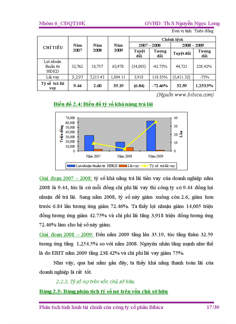 image for page Tiểu luận quản trị tài chính