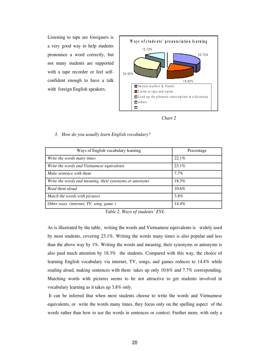 image for page A case study on common problems in learning business english vocabualry in the book business basics faced by the 1st year students at vietnam university of commerce and some suggested solutions